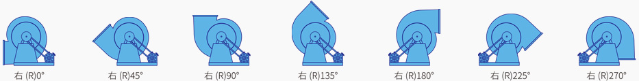 碳鋼離心通風機（jī）