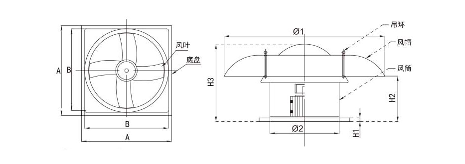 屋頂（dǐng）風機